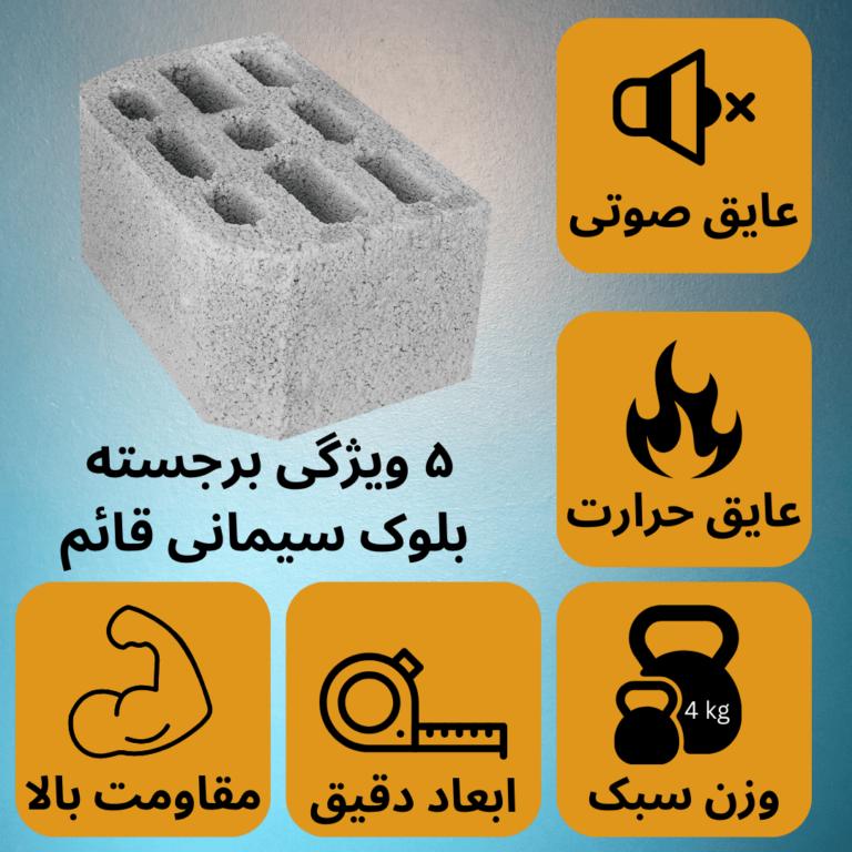 بلوک سیمانی